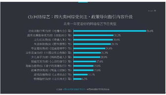 網絡視聽協會預判2019年行業走勢 “吐槽大會”式網綜領跑，成都互聯網信息服務展現新活力